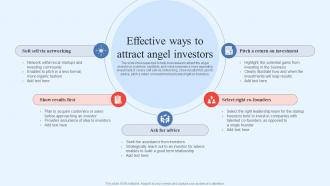Effective Ways To Attract Angel Investors
