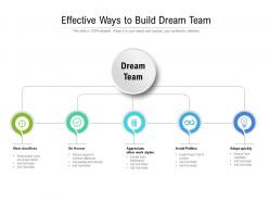 Effective ways to build dream team