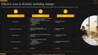 Effective Ways To Diversify Marketing Strategy