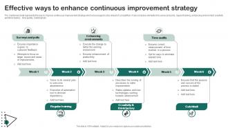 Effective Ways To Enhance Continuous Improvement Strategy