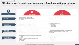 Effective Ways To Implement Customer Referral Marketing Programs Referral Marketing MKT SS V