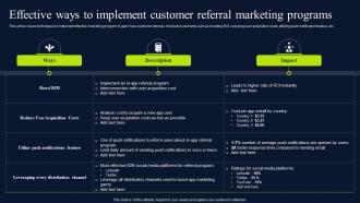 Effective Ways To Implement Customer Referral Marketing Promotional Techniques MKT SS V