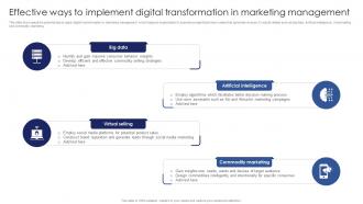 Effective Ways To Implement Digital Transformation In Marketing Management