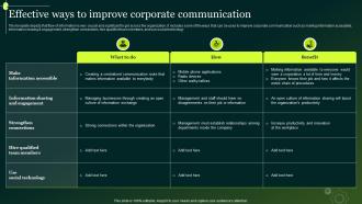 Effective Ways To Improve Corporate Communication Crisis Communication