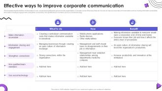 Effective Ways To Improve Corporate Communication Event Communication