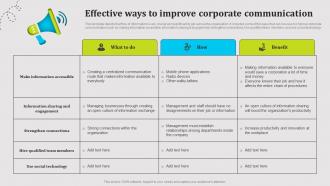 Effective Ways To Improve Corporate Communication Public Relations Strategy SS V