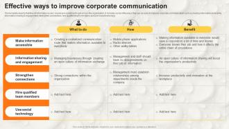 Effective Ways To Improve Corporate Communication Stakeholder Communication Strategy SS V