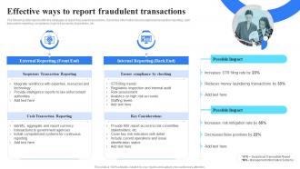 Effective Ways To Report Fraudulent Organizing Anti Money Laundering Strategy To Reduce Financial