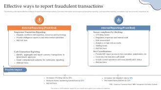 Effective Ways To Report Fraudulent Transactions Building AML And Transaction