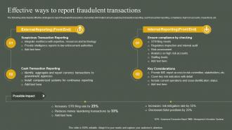 Effective Ways To Report Fraudulent Transactions Developing Anti Money Laundering And Monitoring System