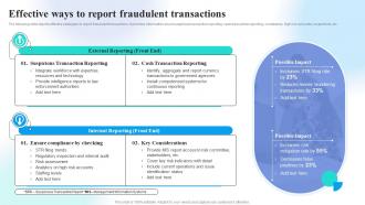 Effective Ways To Report Fraudulent Transactions Preventing Money Laundering Through Transaction