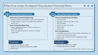 Effective Ways To Report Fraudulent Transactions Using AML Monitoring Tool To Prevent