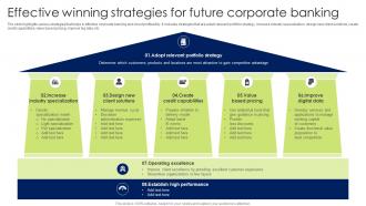 Effective Winning Strategies For Future Corporate Banking