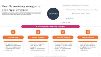 Effective WOM Strategies For Small Businesses Powerpoint Presentation Slides MKT CD V Graphical Unique