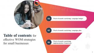 Effective WOM Strategies For Small Businesses Powerpoint Presentation Slides MKT CD V Aesthatic Unique