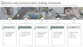 Effective Work Communication Strategy Framework