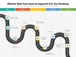 Effective Work From Home Arrangement Five Year Roadmap