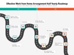 Effective work from home arrangement half yearly roadmap