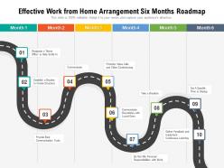 Effective work from home arrangement six months roadmap