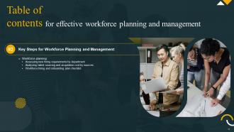 Effective Workforce Planning And Management powerpoint Presentation Slides Graphical Good