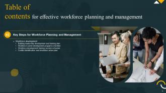 Effective Workforce Planning And Management powerpoint Presentation Slides Adaptable Good