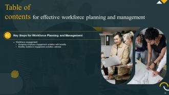 Effective Workforce Planning And Management powerpoint Presentation Slides Ideas Unique