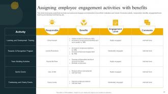 Effective Workforce Planning And Management powerpoint Presentation Slides Image Unique