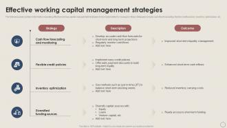 Effective Working Capital Working Capital Management Excellence Handbook For Managers Fin SS