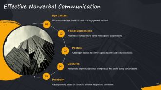 Effective Workplace Communication Practices PPT Information AT Analytical Engaging