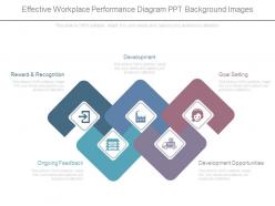 Effective workplace performance diagram ppt background images