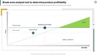 Effectively Handling Crisis To Restore Break Even Analysis Tool To Determine Product Profitability