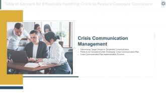 Effectively Handling Crisis To Restore Company Operations Powerpoint Presentation Slides