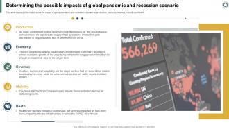 Effectively Handling Crisis To Restore Determining The Possible Impacts Of Global Pandemic