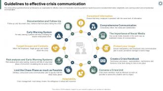Effectively Handling Crisis To Restore Guidelines To Effective Crisis Communication