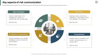 Effectively Handling Crisis To Restore Key Aspects Of Risk Communication