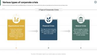 Effectively Handling Crisis To Restore Various Types Of Corporate Crisis Ppt File Model