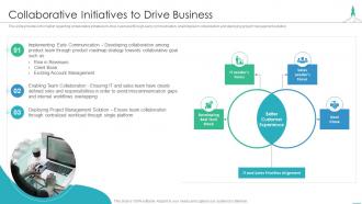Effectively introducing new product collaborative initiatives drive business