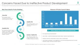 Effectively introducing new product concerns faced due ineffective product