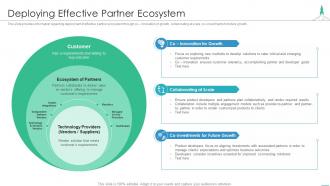 Effectively introducing new product deploying effective partner ecosystem