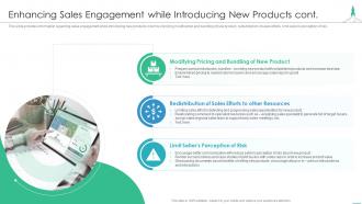 Effectively introducing new product enhancing sales engagement while introducing