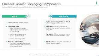 Effectively introducing new product essential product packaging components