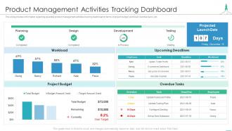 Effectively introducing new product product management activities tracking dashboard