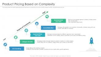 Effectively introducing new product product pricing based complexity