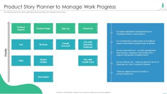 Effectively introducing new product product story planner manage work progress