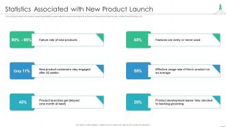 Effectively introducing new product statistics associated new product launch