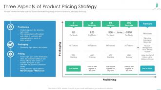Effectively introducing new product three aspects product pricing strategy