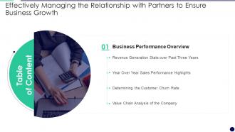 Effectively Managing The Relationship Ppt Topic