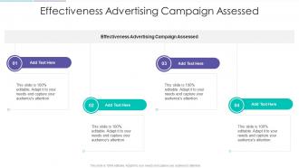 Effectiveness Advertising Campaign Assessed In Powerpoint And Google Slides Cpb
