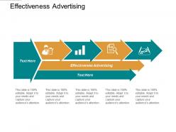 Effectiveness advertising ppt powerpoint presentation inspiration portfolio cpb