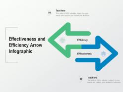 Effectiveness and efficiency arrow infographic
